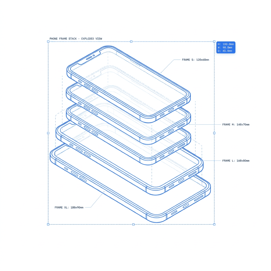 Every device size, exported